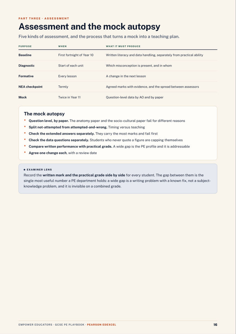 Page 16 of GCSE Physical Education — Pearson Edexcel