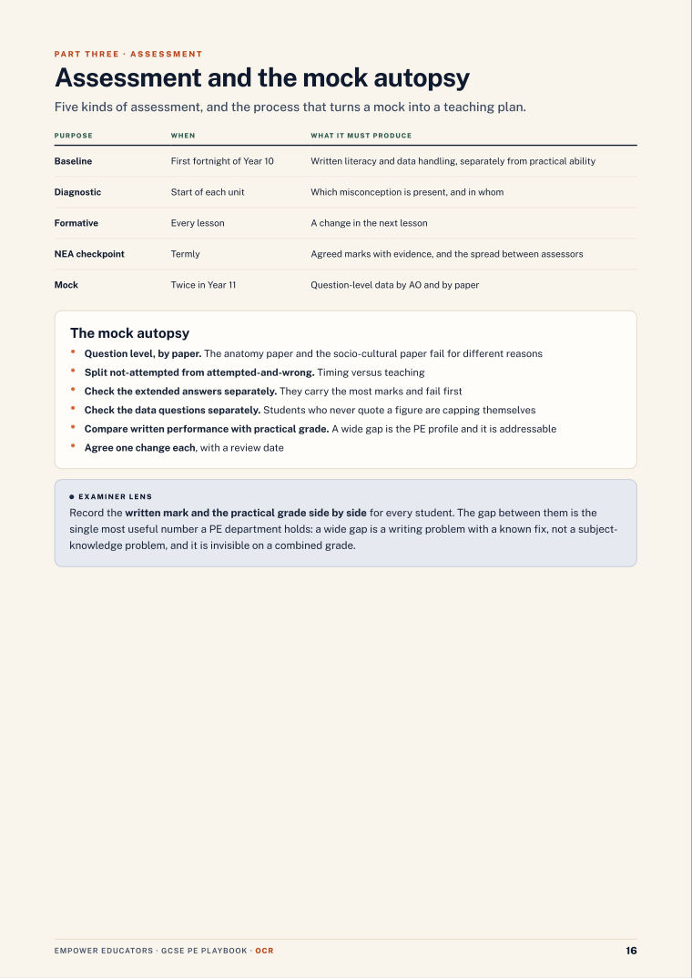 Page 16 of GCSE Physical Education — OCR