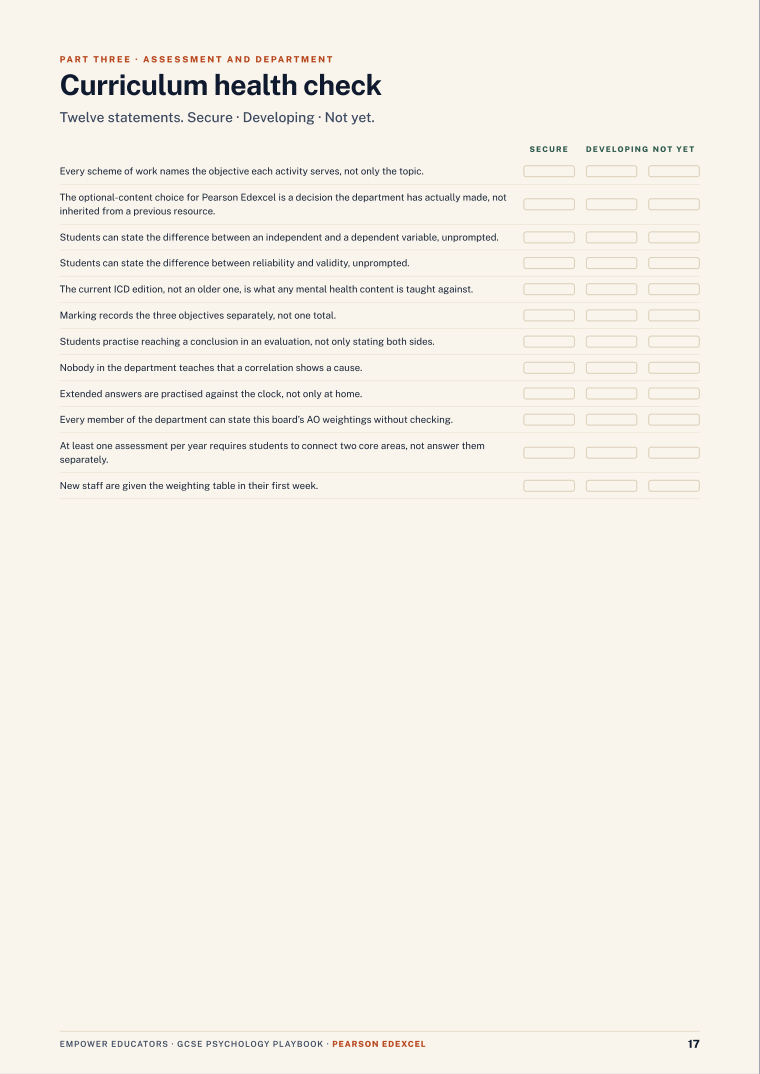 Curriculum health check (tool) · Pearson Edexcel GCSE Psychology Assessment Objectives — Exam Preparation, page 17
