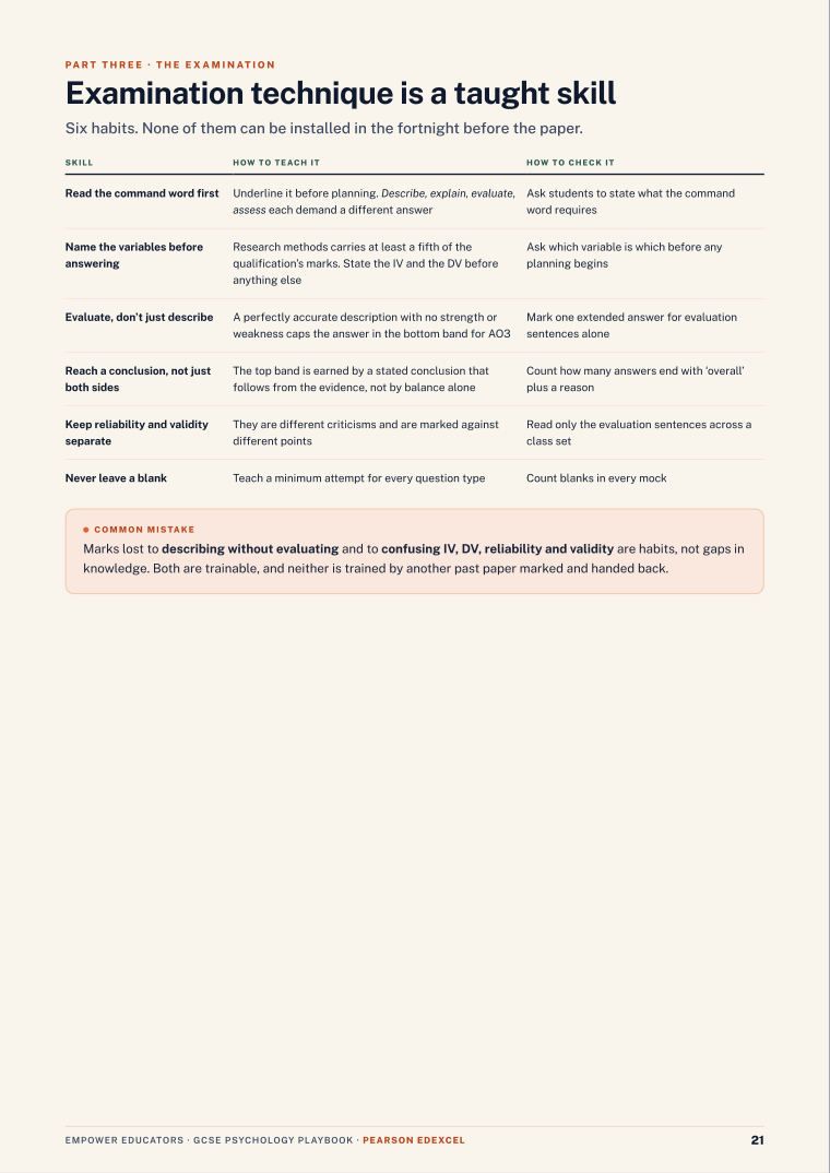 Examination technique · Pearson Edexcel GCSE Psychology Assessment Objectives — Exam Preparation, page 21