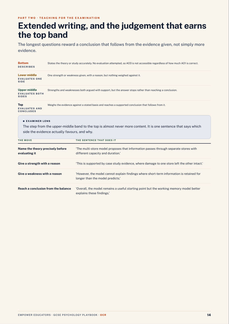 Extended writing and the judgement · OCR GCSE Psychology Assessment Objectives — Exam Preparation, page 14