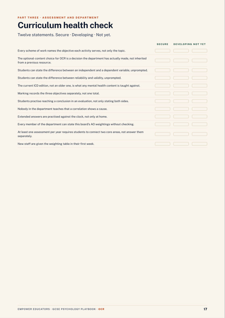 Curriculum health check (tool) · OCR GCSE Psychology Assessment Objectives — Exam Preparation, page 17
