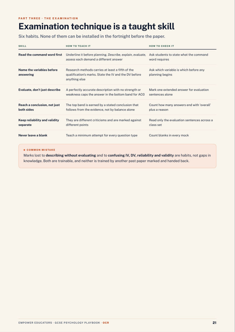 Examination technique · OCR GCSE Psychology Assessment Objectives — Exam Preparation, page 21