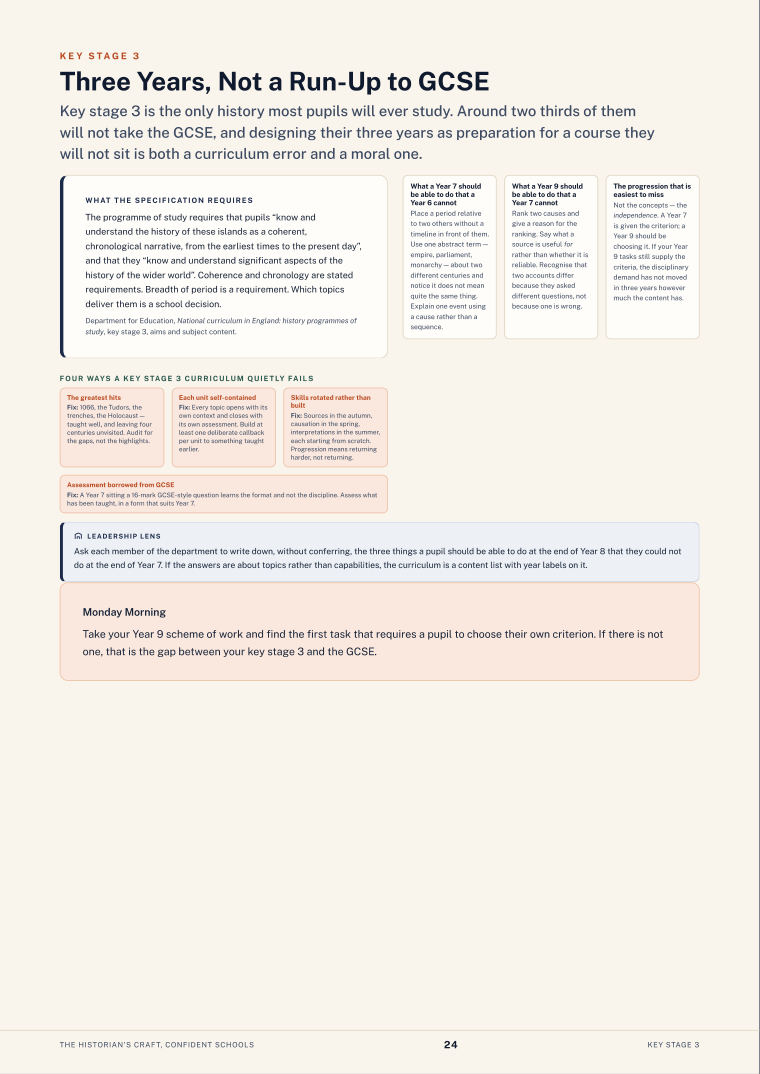 Page 24 of The Historian's Craft, Confident Schools