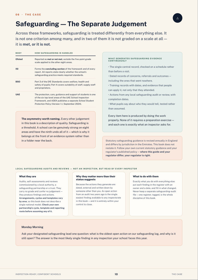 Page 10 of Inspection-Ready, Confident Schools