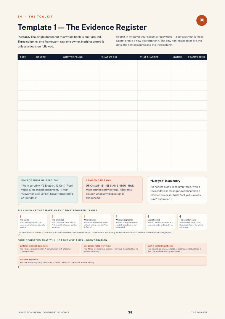 Page 39 of Inspection-Ready, Confident Schools