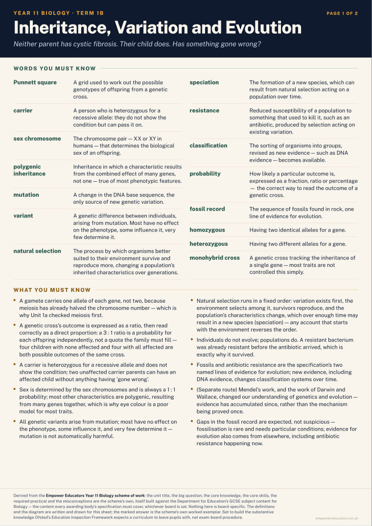 Inheritance, Variation and Evolution · Year 11 Biology Knowledge Organisers, page 3