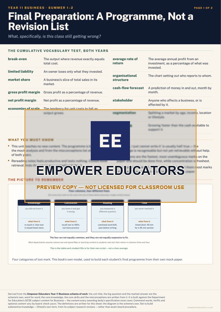 Final Preparation: A Programme, Not a Revision List · Year 11 Business Knowledge Organisers, page 11