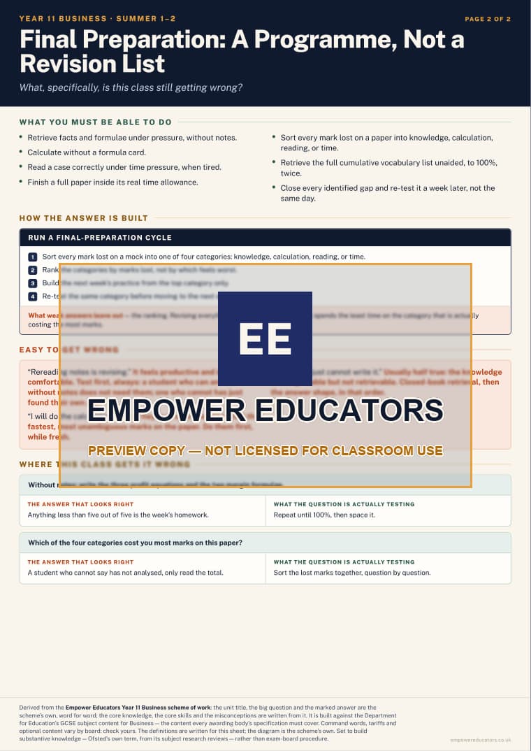 Final Preparation: A Programme, Not a Revision List · Year 11 Business Knowledge Organisers, page 12