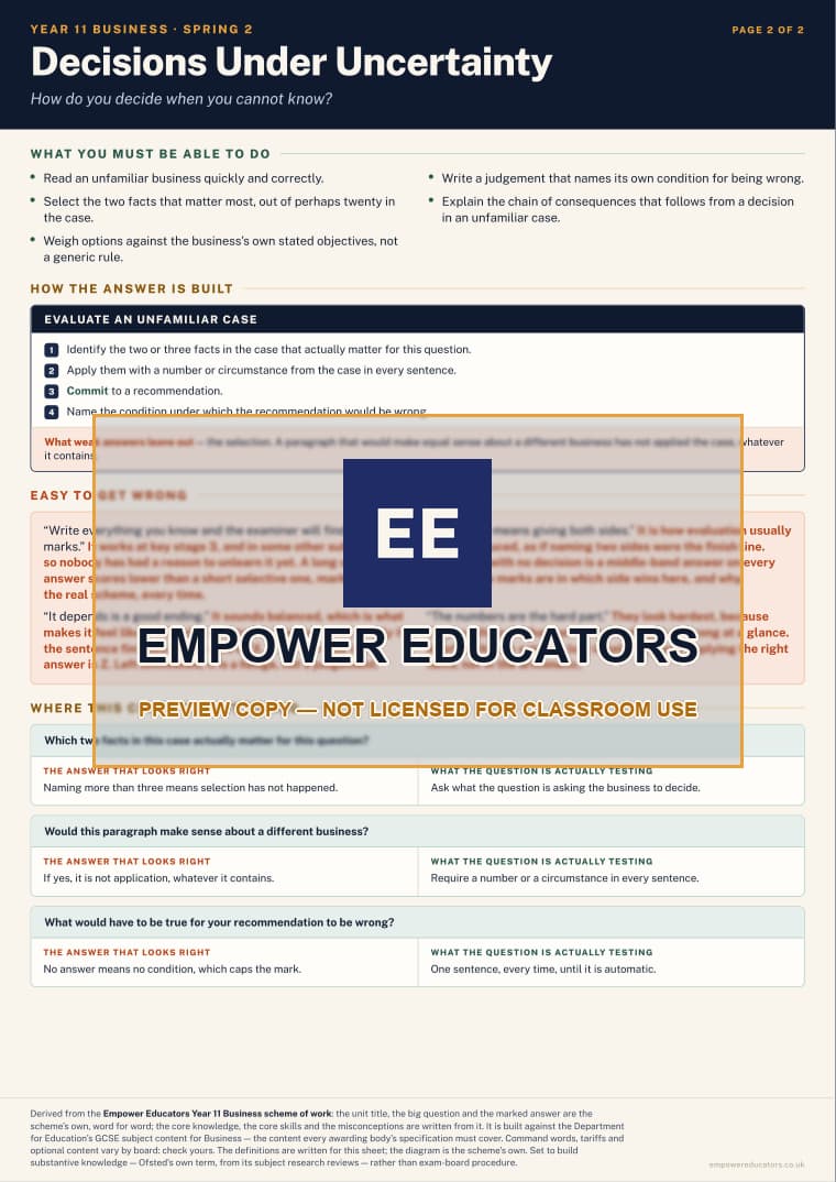 Decisions Under Uncertainty · Year 11 Business Knowledge Organisers, page 8
