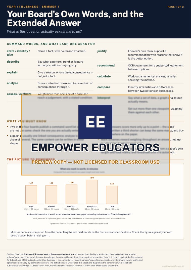 Your Board’s Own Words, and the Extended Answer · Year 11 Business Knowledge Organisers, page 9