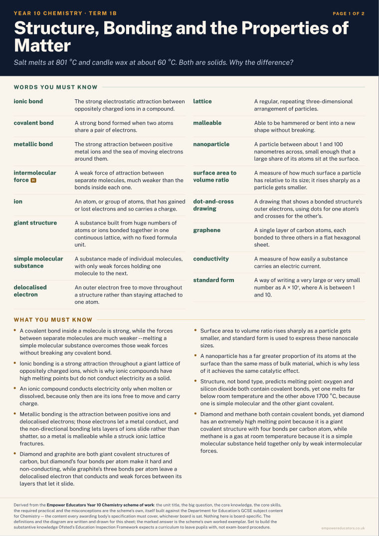 Structure, Bonding and the Properties of Matter · Year 10 Chemistry Knowledge Organisers, page 3