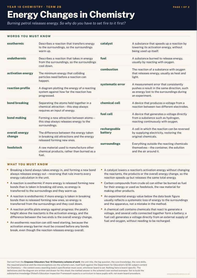 Energy Changes in Chemistry · Year 10 Chemistry Knowledge Organisers, page 7