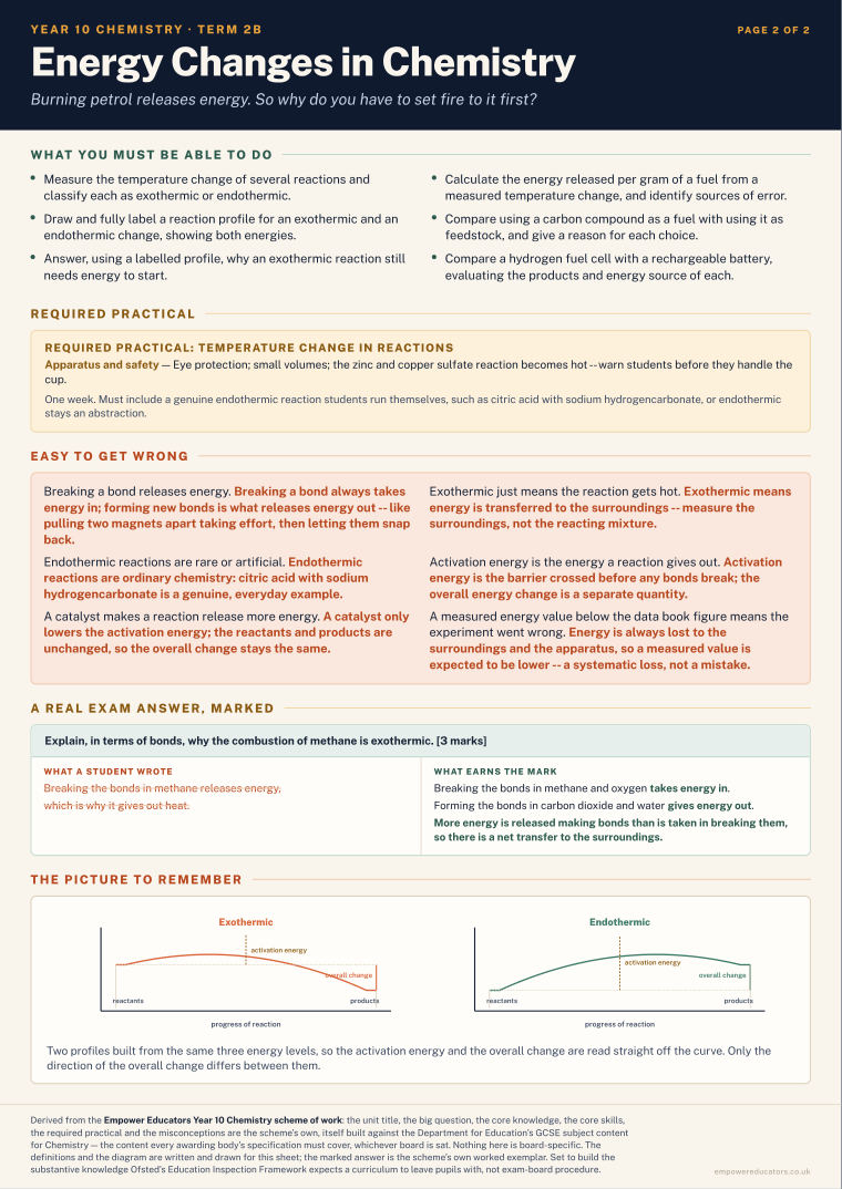 Energy Changes in Chemistry · Year 10 Chemistry Knowledge Organisers, page 8