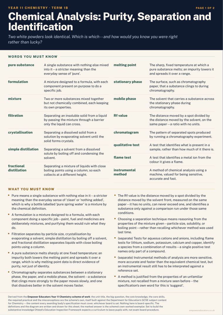 Chemical Analysis: Purity, Separation and Identification · Year 11 Chemistry Knowledge Organisers, page 3