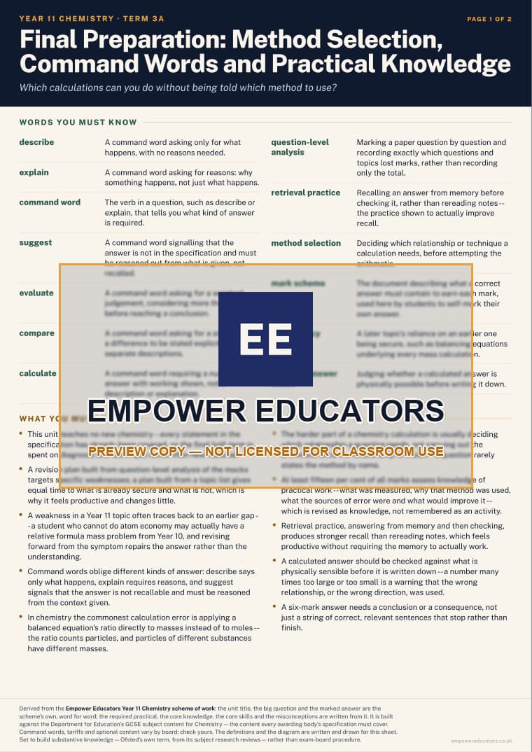 Final Preparation: Method Selection, Command Words and Practical Knowledge · Year 11 Chemistry Knowledge Organisers, page 9