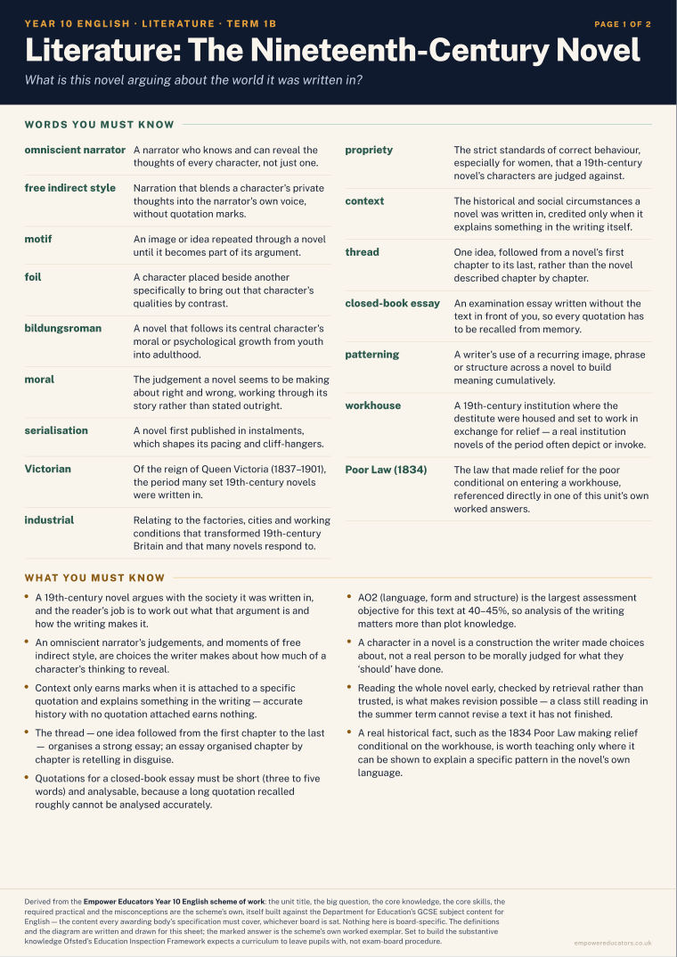 Literature: The Nineteenth-Century Novel · Year 10 English Knowledge Organisers, page 3