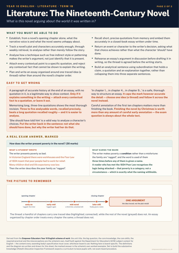 Literature: The Nineteenth-Century Novel · Year 10 English Knowledge Organisers, page 4