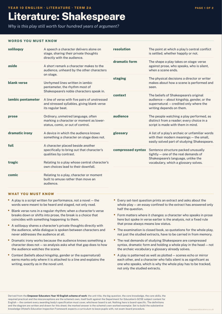 Literature: Shakespeare · Year 10 English Knowledge Organisers, page 5