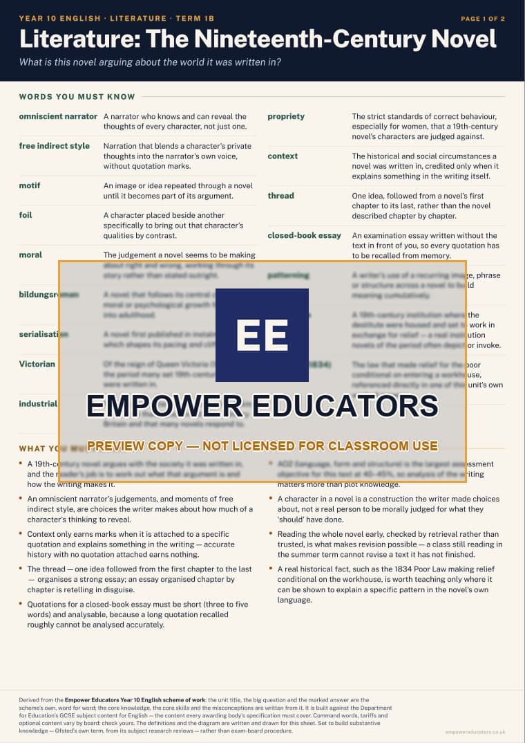 Literature: The Nineteenth-Century Novel · Year 10 English Knowledge Organisers, page 3