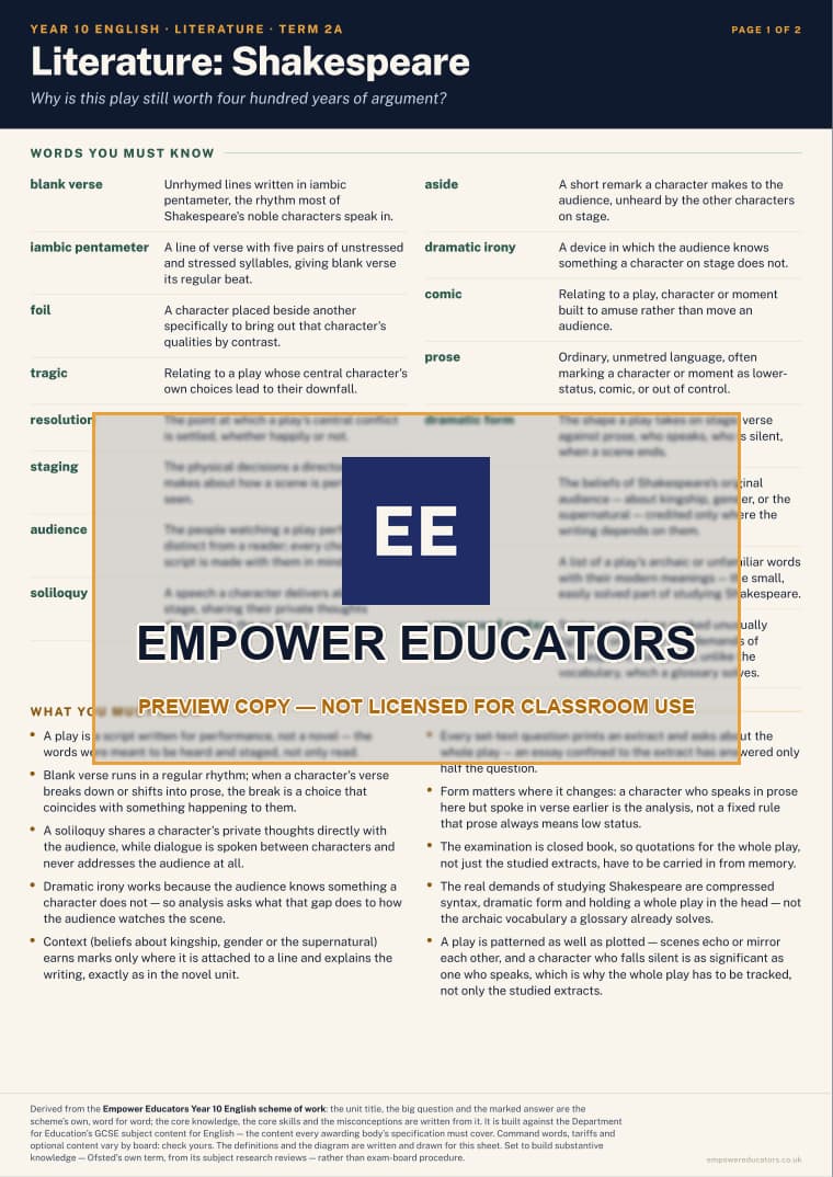 Literature: Shakespeare · Year 10 English Knowledge Organisers, page 5