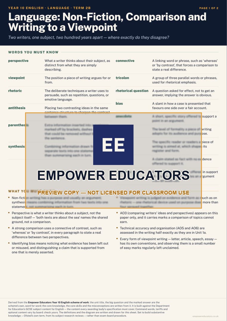 Language: Non-Fiction, Comparison and Writing to a Viewpoint · Year 10 English Knowledge Organisers, page 7