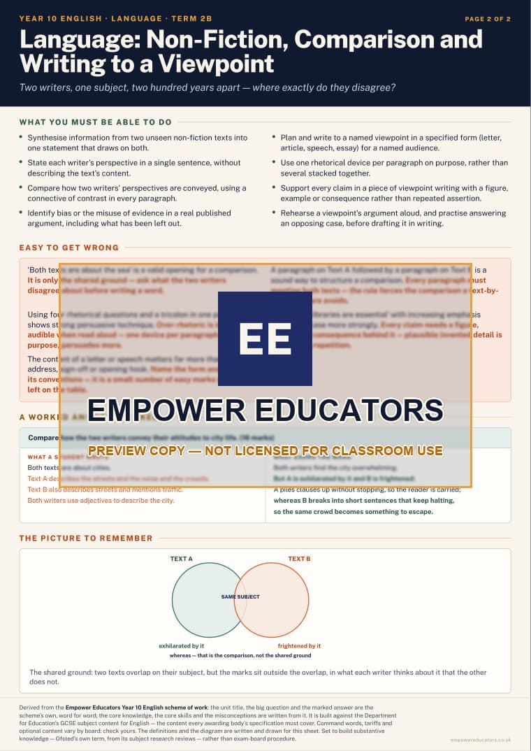 Language: Non-Fiction, Comparison and Writing to a Viewpoint · Year 10 English Knowledge Organisers, page 8