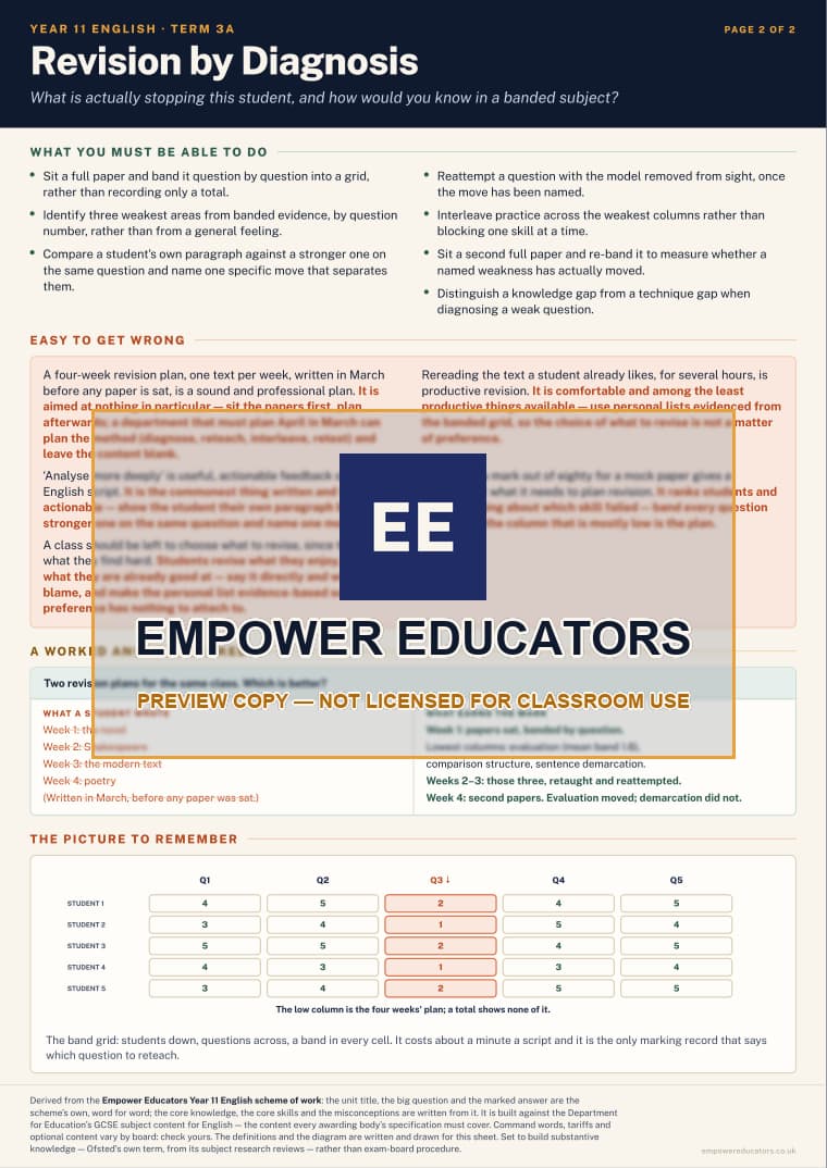Revision by Diagnosis · Year 11 English Knowledge Organisers, page 10