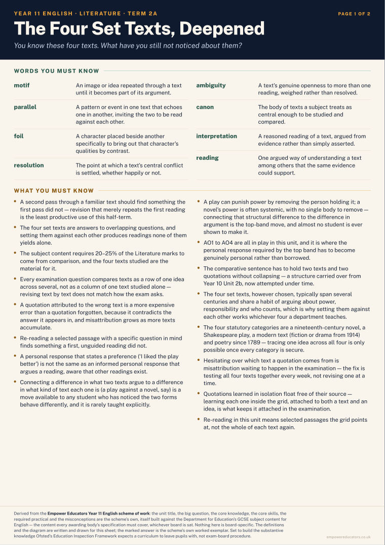 The Four Set Texts, Deepened · Year 11 English Knowledge Organisers, page 5