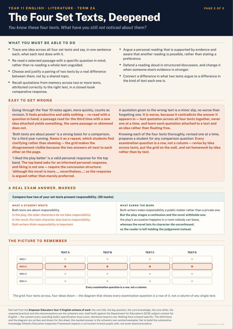 The Four Set Texts, Deepened · Year 11 English Knowledge Organisers, page 6