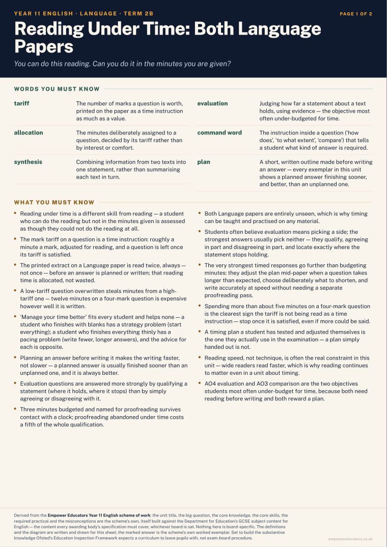 Reading Under Time: Both Language Papers · Year 11 English Knowledge Organisers, page 7