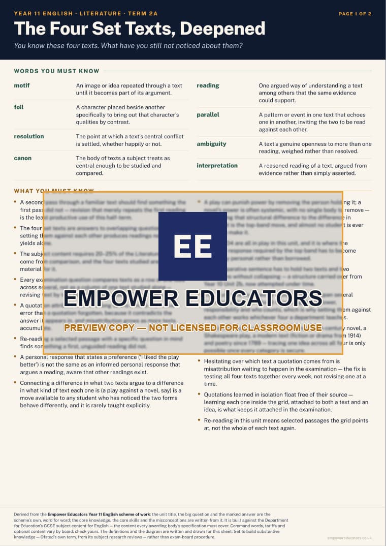 The Four Set Texts, Deepened · Year 11 English Knowledge Organisers, page 5