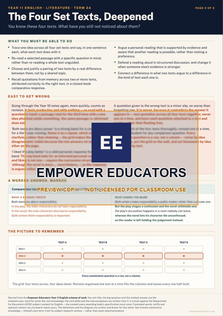The Four Set Texts, Deepened · Year 11 English Knowledge Organisers, page 6