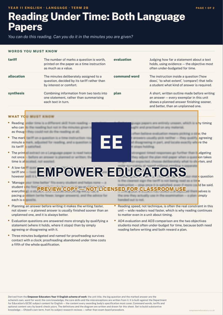 Reading Under Time: Both Language Papers · Year 11 English Knowledge Organisers, page 7