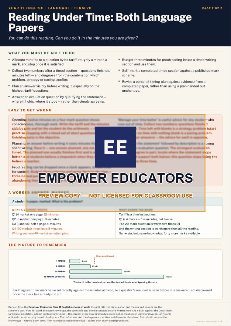 Reading Under Time: Both Language Papers · Year 11 English Knowledge Organisers, page 8
