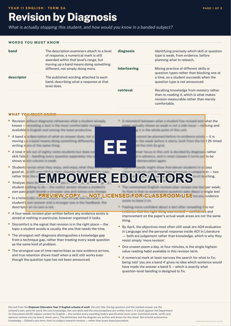 Revision by Diagnosis · Year 11 English Knowledge Organisers, page 9