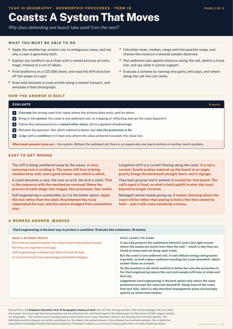 Coasts: A System That Moves · Year 10 Geography Knowledge Organisers, page 4