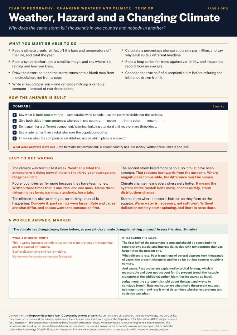 Weather, Hazard and a Changing Climate · Year 10 Geography Knowledge Organisers, page 8