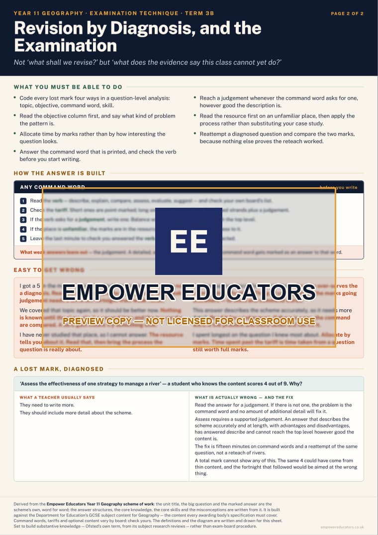 Revision by Diagnosis, and the Examination · Year 11 Geography Knowledge Organisers, page 12