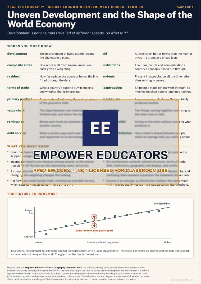 Uneven Development and the Shape of the World Economy · Year 11 Geography Knowledge Organisers, page 7