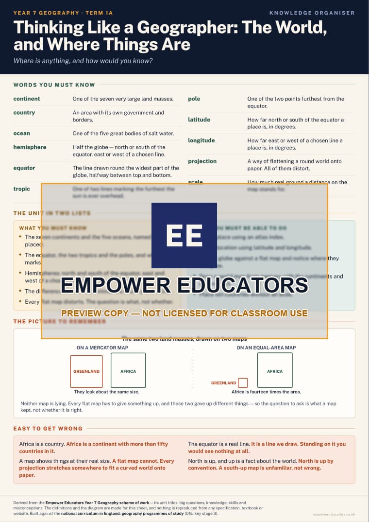Thinking Like a Geographer: The World, and Where Things Are · Year 7 Geography Knowledge Organisers, page 1