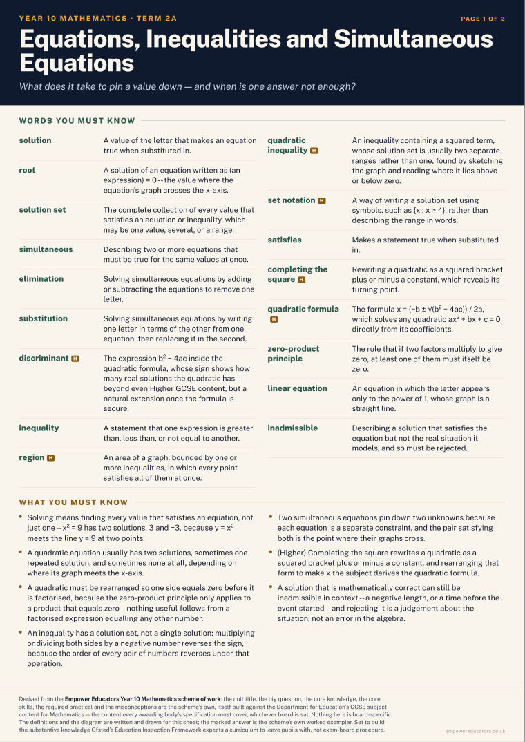 Equations, Inequalities and Simultaneous Equations · Year 10 Mathematics Knowledge Organisers, page 5