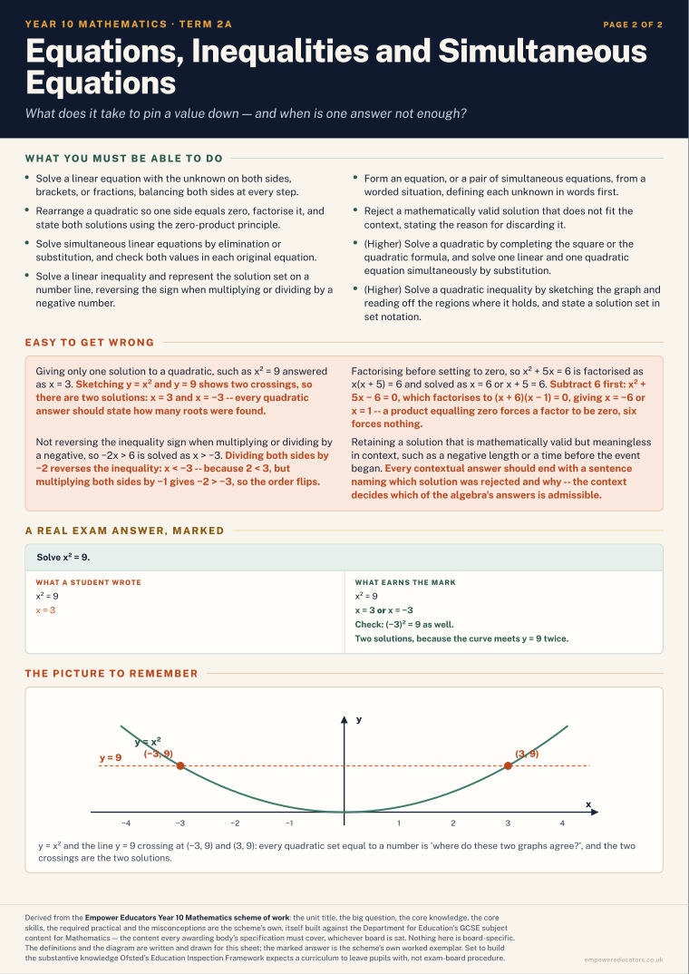 Equations, Inequalities and Simultaneous Equations · Year 10 Mathematics Knowledge Organisers, page 6