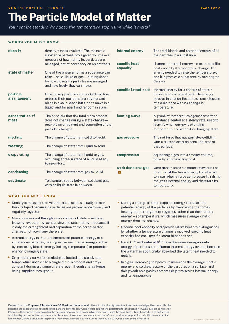 The Particle Model of Matter · Year 10 Physics Knowledge Organisers, page 3