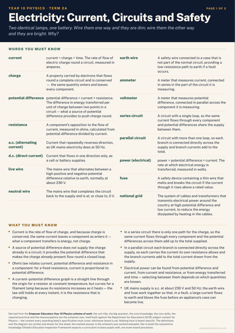 Electricity: Current, Circuits and Safety · Year 10 Physics Knowledge Organisers, page 5
