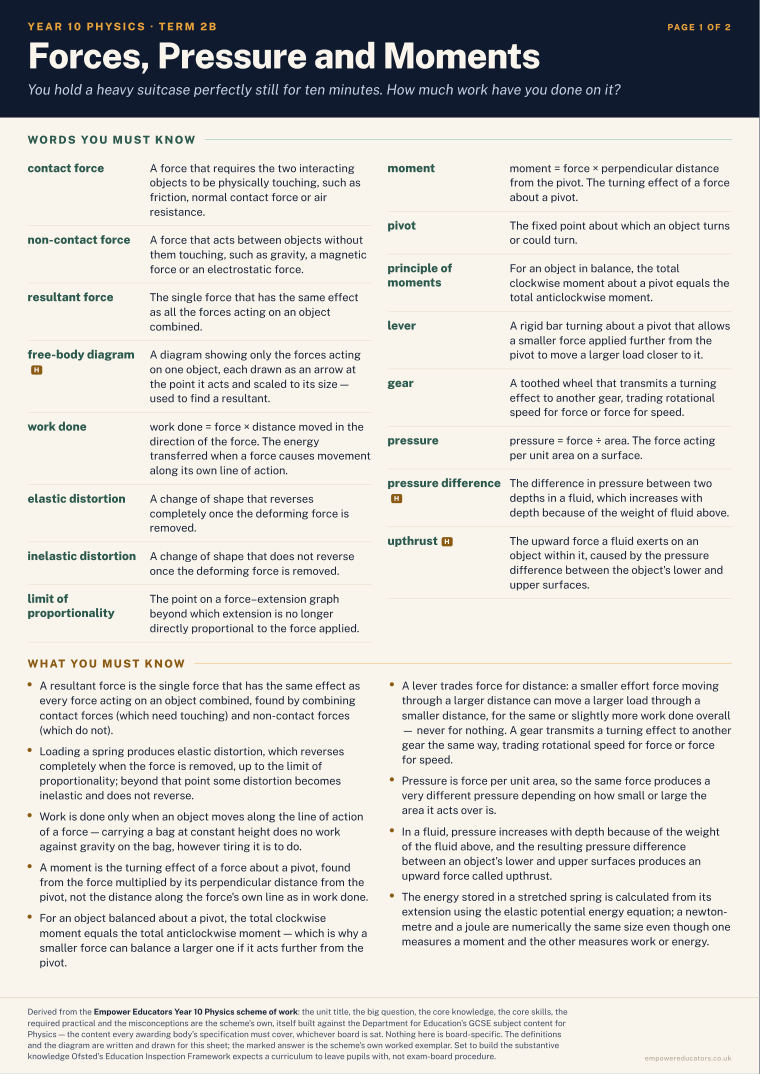 Forces, Pressure and Moments · Year 10 Physics Knowledge Organisers, page 7