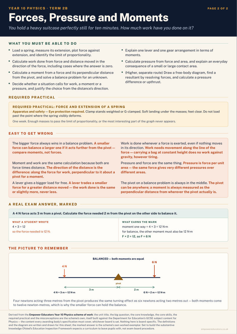 Forces, Pressure and Moments · Year 10 Physics Knowledge Organisers, page 8
