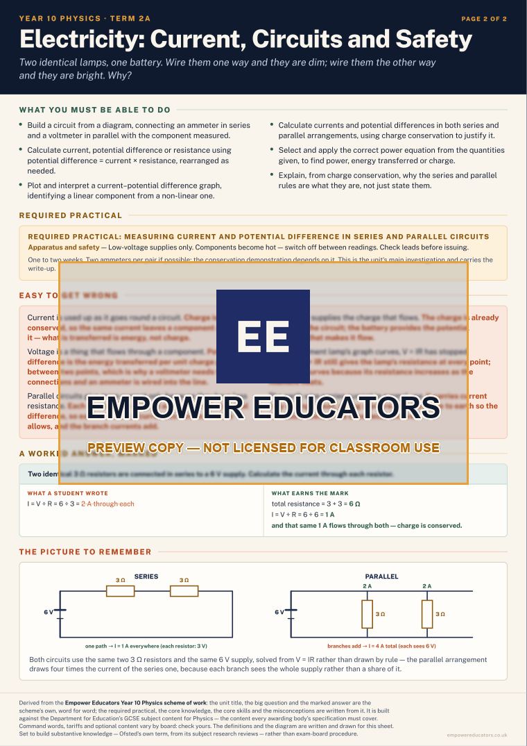 Electricity: Current, Circuits and Safety · Year 10 Physics Knowledge Organisers, page 6