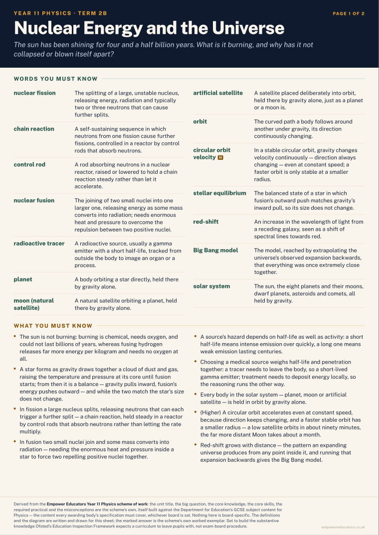 Nuclear Energy and the Universe · Year 11 Physics Knowledge Organisers, page 7
