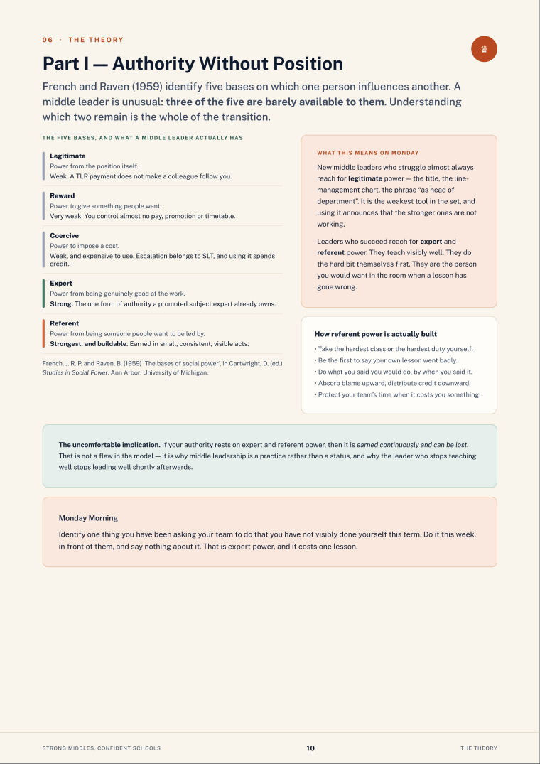 Page 10 of Strong Middles, Confident Schools